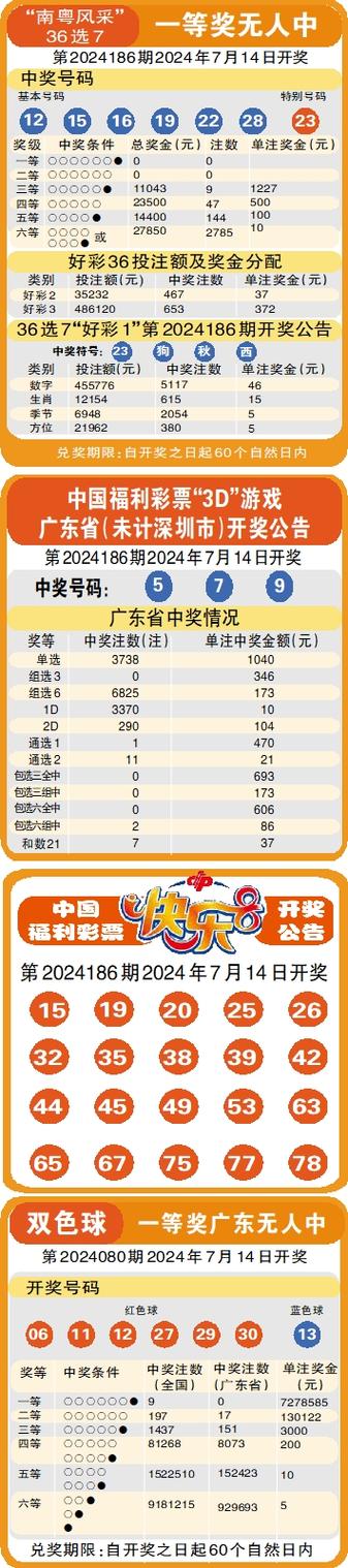 澳彩精准免费资料大全:新冠阳性率快速上升