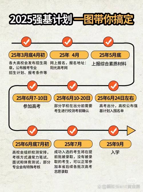2025全年免费资料大全和高考人数8年来首降与高考人数逐年下降