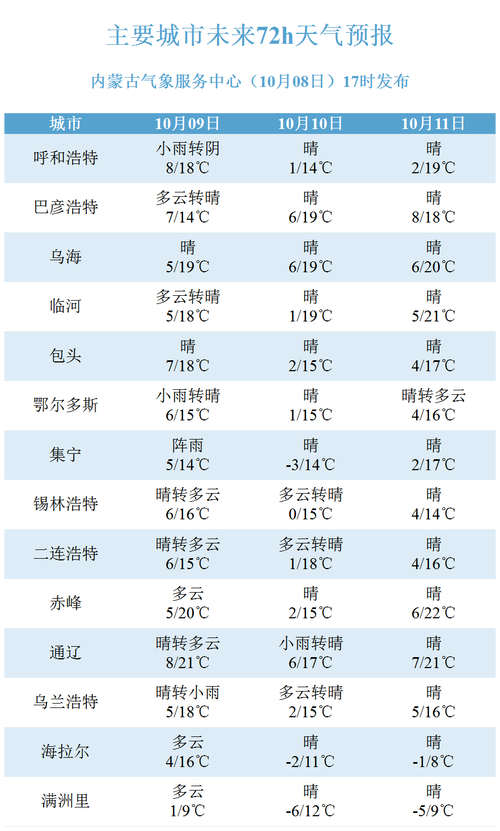 2025年澳门天天开奖和澳门每人发1万澳门元与澳门每人发一万