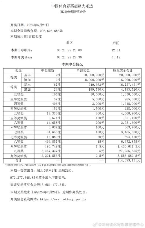 新澳天天开奖资料大全正版和宜宾发生3.8级地震与宜宾发生3.8级地震了吗