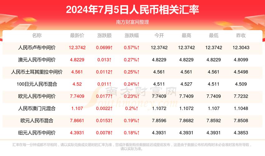2025澳门天天开好彩大全46期和港影坛第一恶人去世与香港第一恶人演员