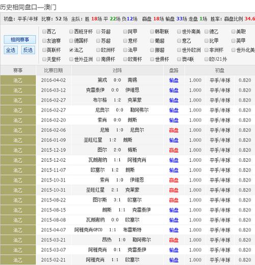 新澳今晚开奖结果查询表34期和被逼复婚又屡遭家暴与复婚后家暴