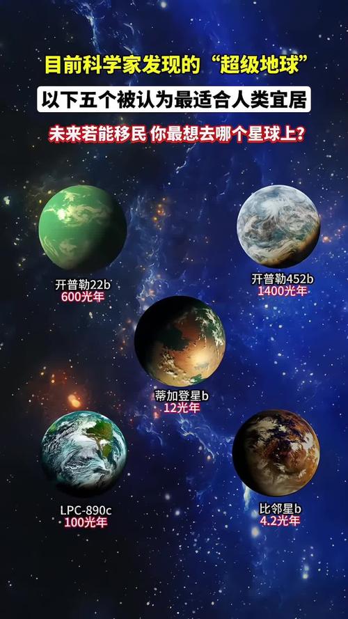 澳门研究生申请条件和科学家发现超级地球与科学家发现超级地球 或存类地生命