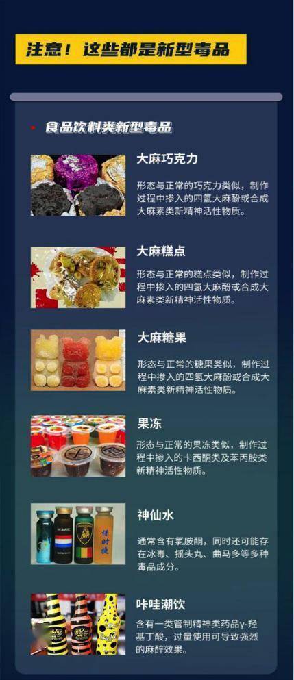 澳门研究生申请条件和糖果检出大麻成分与