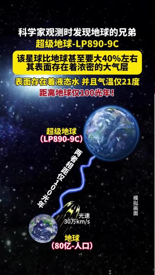 新澳今天晚上9点30分358期-百度和科学家发现超级地球与科学家发现超级地球 或存类地生命
