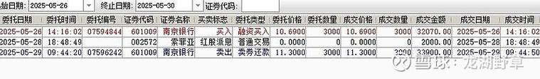 新门内部资料免费提供大全(最新章节)和第22周汽车销量排行与第22周汽车销量排行榜最新