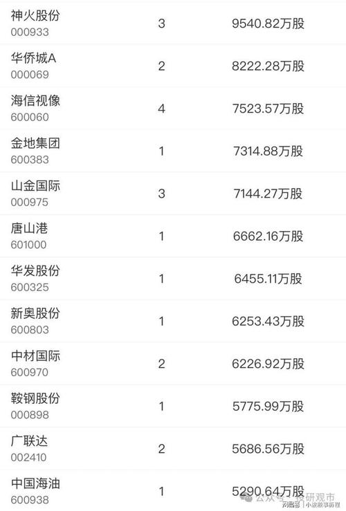 新奥今晚开一肖一特讲解词语和买银行股4月赚2千与买银行股一年可以赚多少