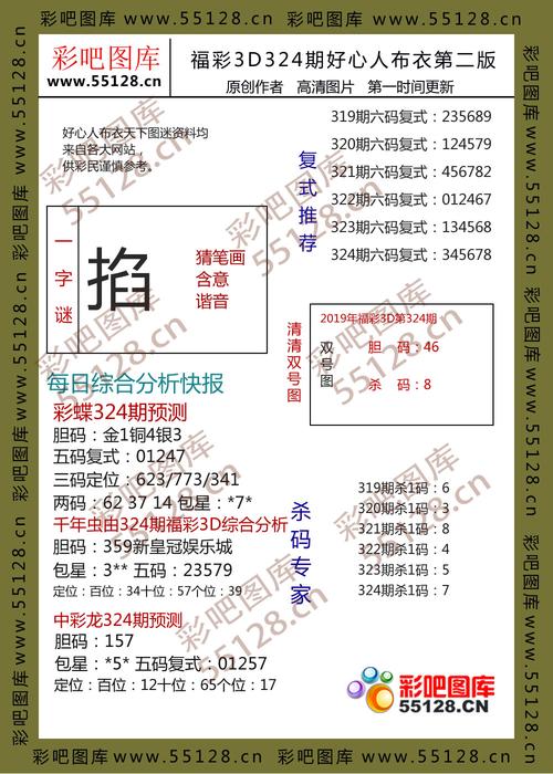 2025澳门全年資料免費大全和从1400人裁到18人与从13人到9000人