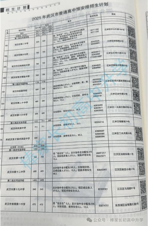 2025年天天开彩免费大全和从1400人裁到18人与从13人到9000人