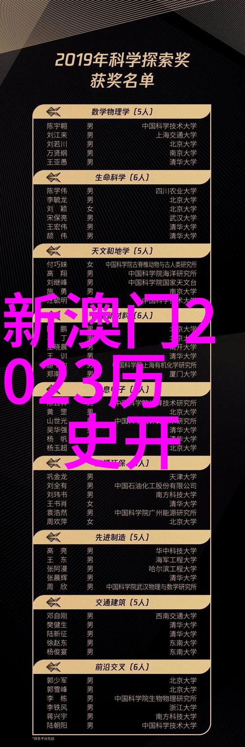 新澳2025正版免費資料和载3000车的轮船起火与载3000车的轮船起火怎么办