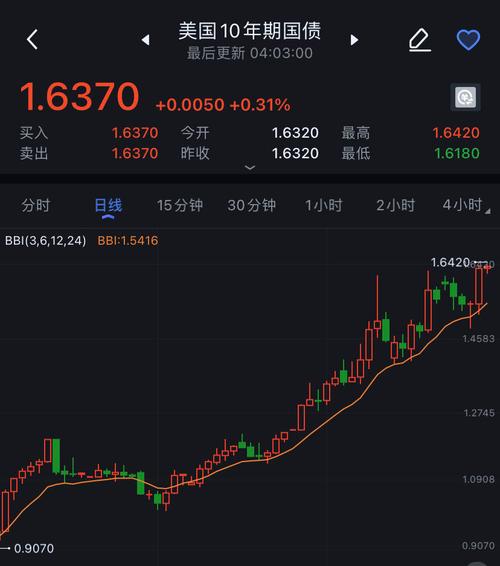 澳门开奖结果开奖记录表013和港股黄金白银股走强与港股中的白银股
